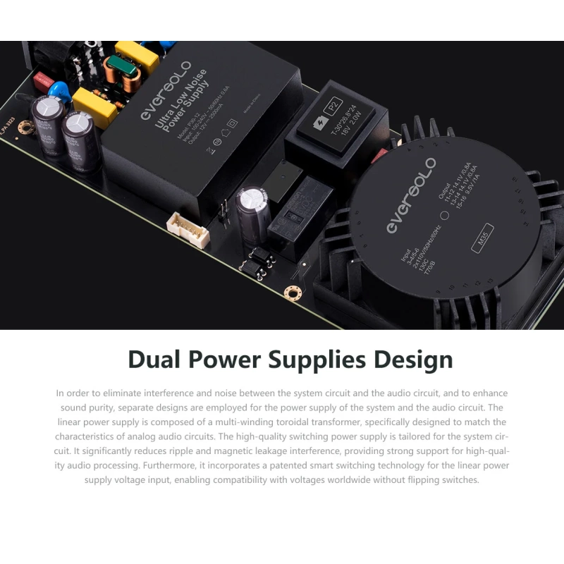 De Radiobeurs Eversolo DMP-A8