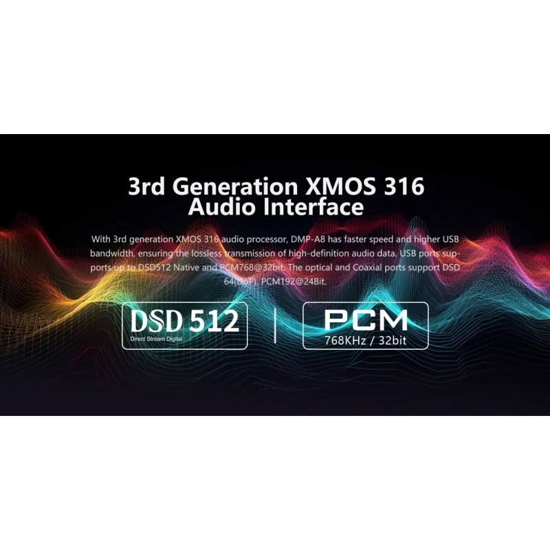 De Radiobeurs Eversolo DMP-A8