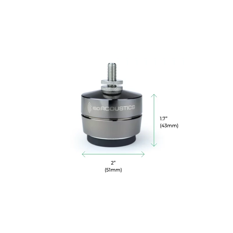 De Radiobeurs IsoAcoustics GAIA II 