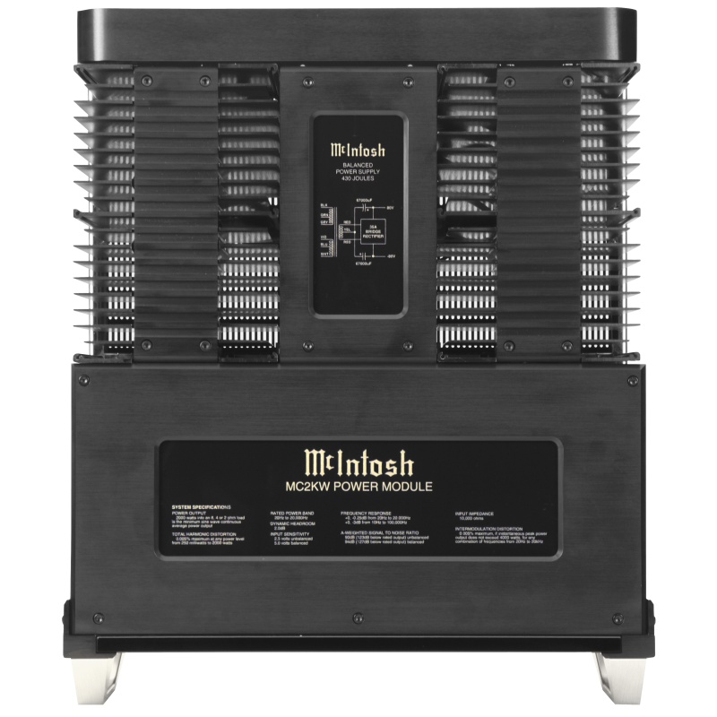 De Radiobeurs McIntosh MC2KW