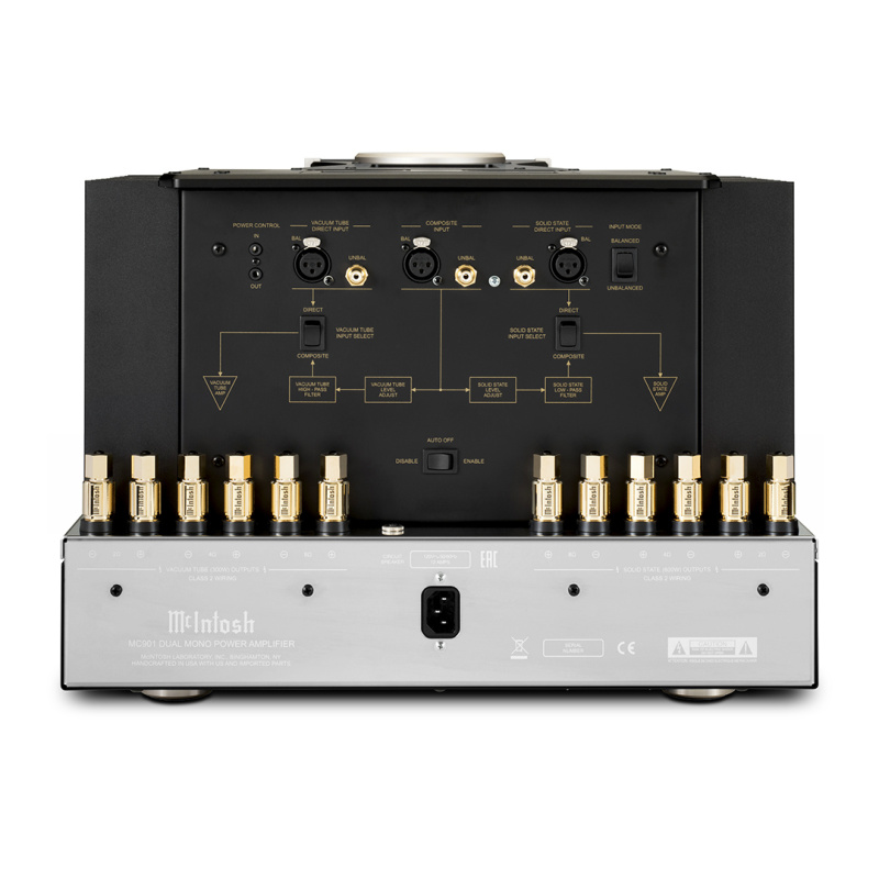 De Radiobeurs McIntosh MC901