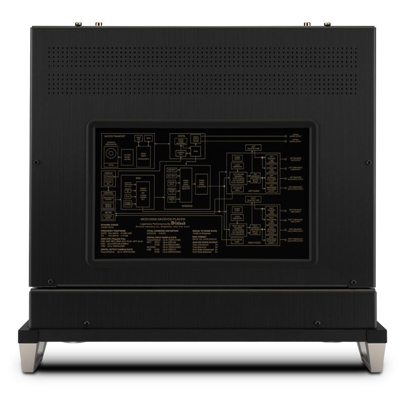 De Radiobeurs McIntosh MCD12000